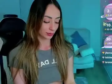 Chaturbate Private Sex Chat of anthonelaa777