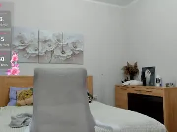 Chaturbate Free Porn Cam of flooora_0