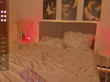 Chaturbate Free Porn Cam of meetwithalice