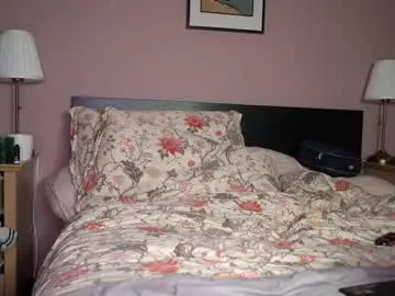 Chaturbate Watch Live Sex Cams of scottish_twink01