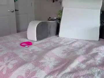 Chaturbate Best Webcam of susannahxx
