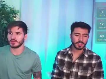 Chaturbate Private Sex Chat of t0ny_wylie