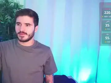 Chaturbate Best Webcam of t0ny_wylie