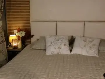 Chaturbate Free Live Porn of alicebellamy