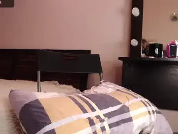 Chaturbate Nude Webcam of cherrykinkykitty