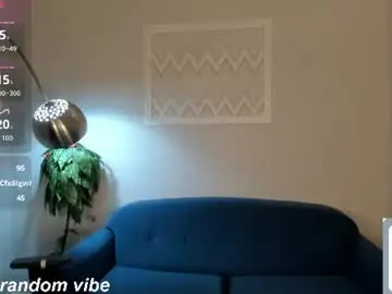 Chaturbate Adult Webcams of chloee_white
