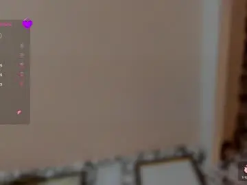 Chaturbate Free Porn Cam of konnydesire