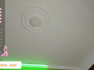 Chaturbate Nude Webcam of vain_sexualxx