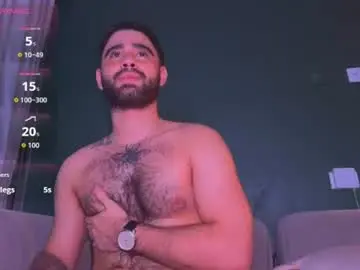 Chaturbate Adult Webcams of zack_sullivan22