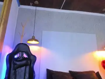 Chaturbate Free Porn Cam of cloerodriguez