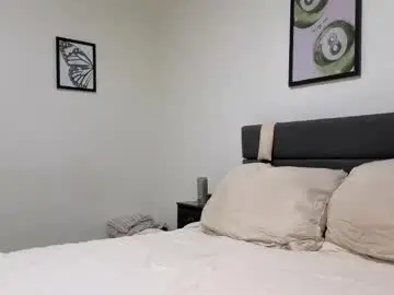 Chaturbate Adult Webcams of scarletterose_504259