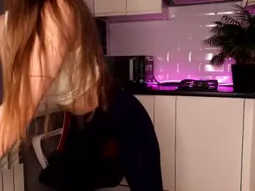 Chaturbate Adult Webcams of sweettpussysex