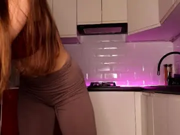 Chaturbate Live Sex Cam of sweettpussysex