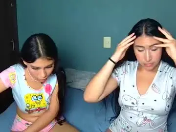 Chaturbate Best Webcam of 2cgirls18