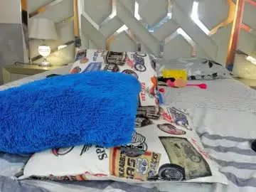 Chaturbate Live Sex of alexandra_wonder69x