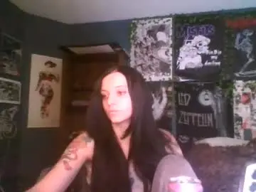 Chaturbate Adult Webcam of ava_mack