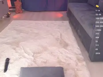 Chaturbate Nude Webcam of blush_mikki