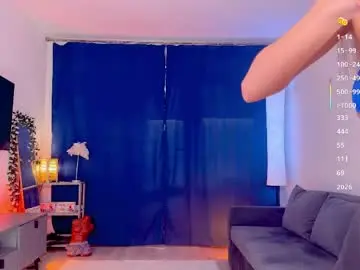 Chaturbate Adult Webcams of blush_mikki