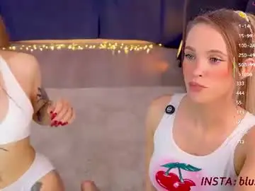Chaturbate Adult Webcam of blush_mikki