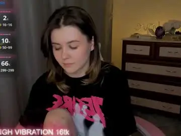 Chaturbate Private Sex Chat of cutie_mili