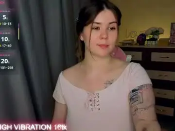 Chaturbate Live Porn of cutie_mili