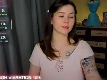 Chaturbate Sex Cam of cutie_mili