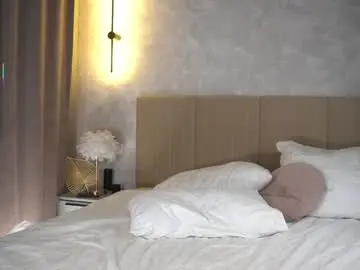 Chaturbate Watch Live Sex Cams of libbyshepard