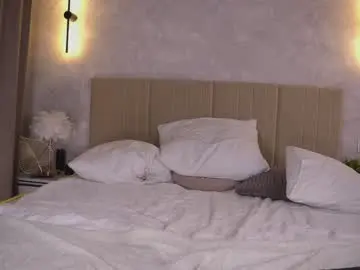 Chaturbate Best live sex cam show of libbyshepard