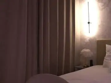 Chaturbate Sex Cam of libbyshepard