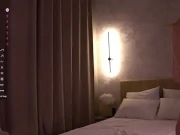 Chaturbate Best Webcam of libbyshepard
