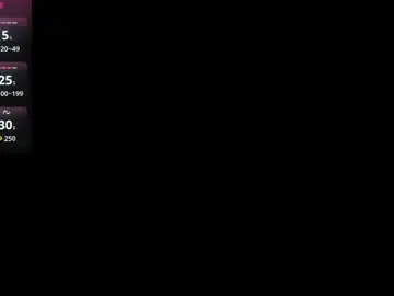 Chaturbate Nude Webcam of lorageorge