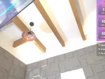 Chaturbate Sex Cam of april_fiore