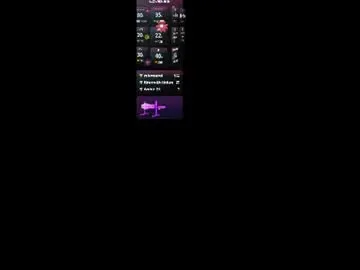 Chaturbate Adult Webcam of camiloseed