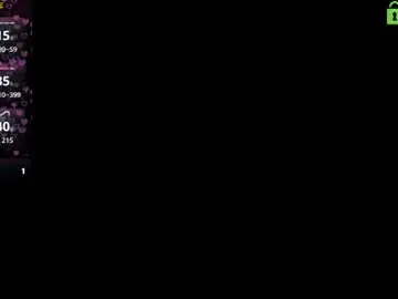 Chaturbate Private Sex Chat of dindin_