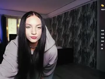 Chaturbate Free Live Porn of little_birdy