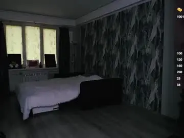 Chaturbate Watch Live Sex Cams of little_birdy
