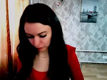 Chaturbate Adult Video Chat of shy_cat_candy