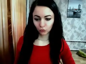 Chaturbate Nude Webcam of shy_cat_candy