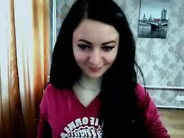 Chaturbate Adult Webcams of shy_cat_candy