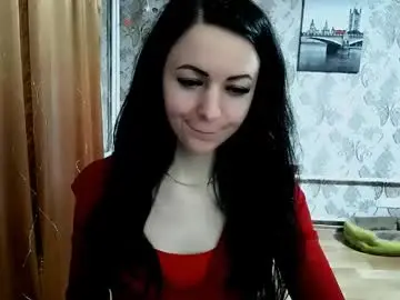Chaturbate Sex Cam of shy_cat_candy