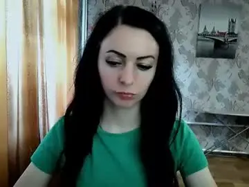 Chaturbate Adult Webcams of shy_cat_candy