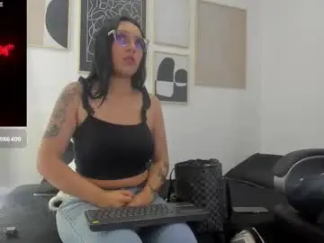 Chaturbate Adult Webcams of amy_fox2