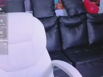 Chaturbate Adult Webcam of amy_fox2