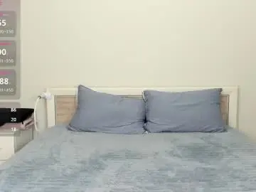 Chaturbate Live Sex of kiraeko