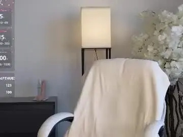 Chaturbate Free Live Porn of lowkeywild_