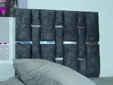 Chaturbate Free Porn Cam of taniamilan