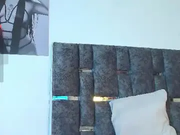 Chaturbate Sex Chat of taniamilan