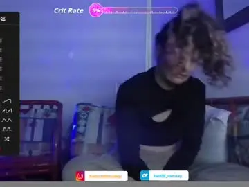 Chaturbate Private Sex Chat of bandit_monkey