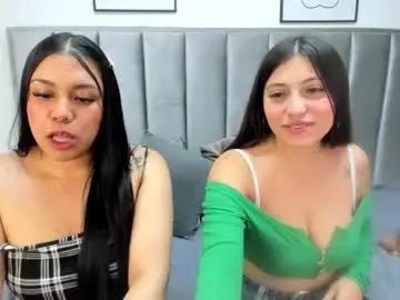 Chaturbate Adult Webcams of kyra_right