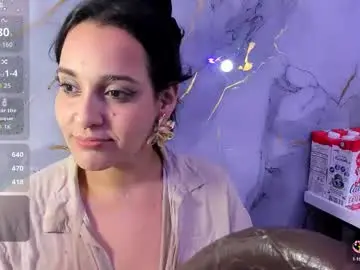 Chaturbate Adult Webcams of leticia_lynn